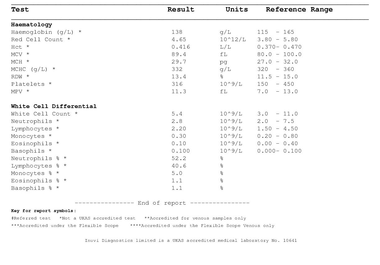 Comprehensive Bronze Healthscreen