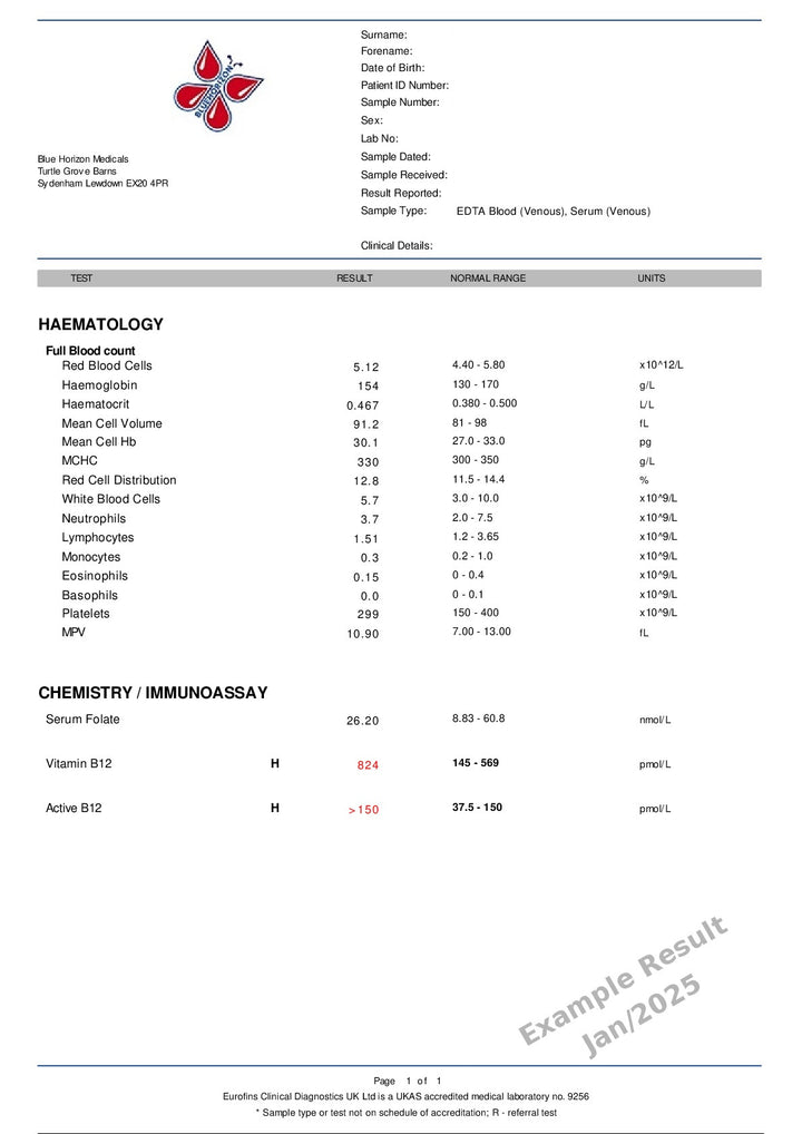 injectable b12 blood levels Vitamin Deficiency: Recognition and Management Vitamin B12 Advanced Profile