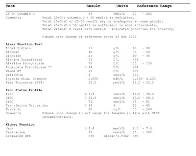 Comprehensive Bronze Healthscreen  Comprehensive Bronze Example 2 Home Test
