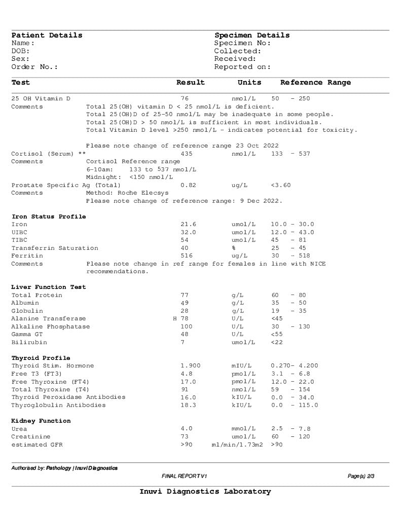 Comprehensive Gold Wellman-2 Example Results Home Test