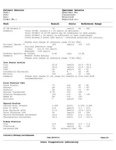 Comprehensive Gold Wellman-2 Example Results Home Test