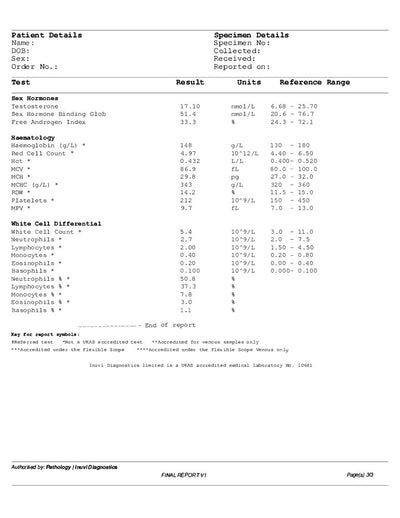 Comprehensive Gold Wellman 3_Example Results Home Test