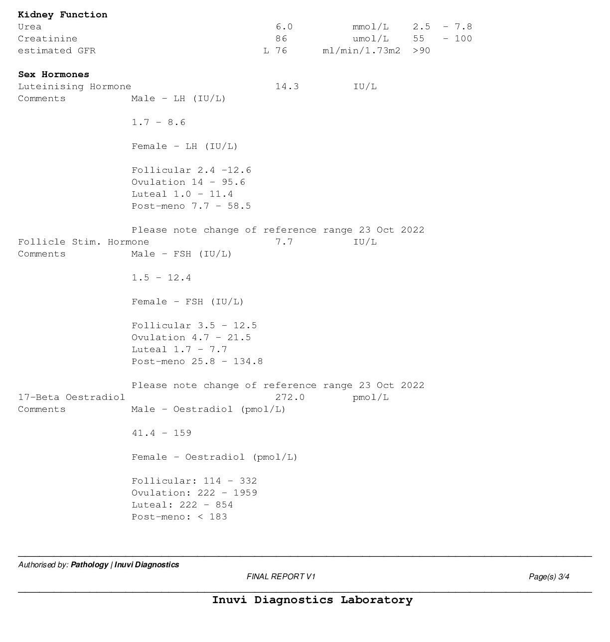 Comprehensive Gold Wellwoman-3 Home Blood Test Example