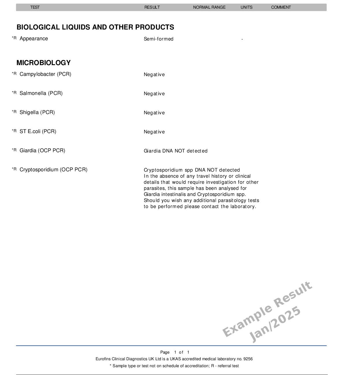 Home Blood Tests-OvaCysts_ParasitesbyPCR-1 Example