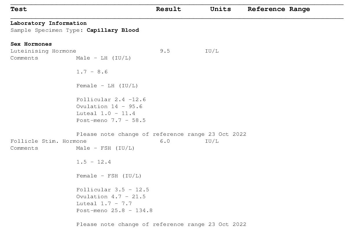 Menopause Matters Home Blood Test Example