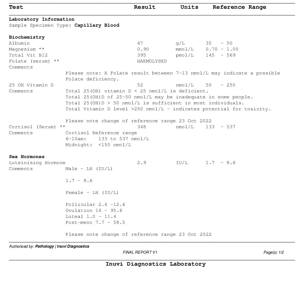 Testosterone Gold 1 Home Blood Test Example