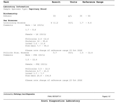 Testosterone Silver Example 2 Home Test