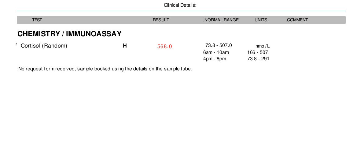 Thyroid Premium Gold 2 Home Blood Test Example