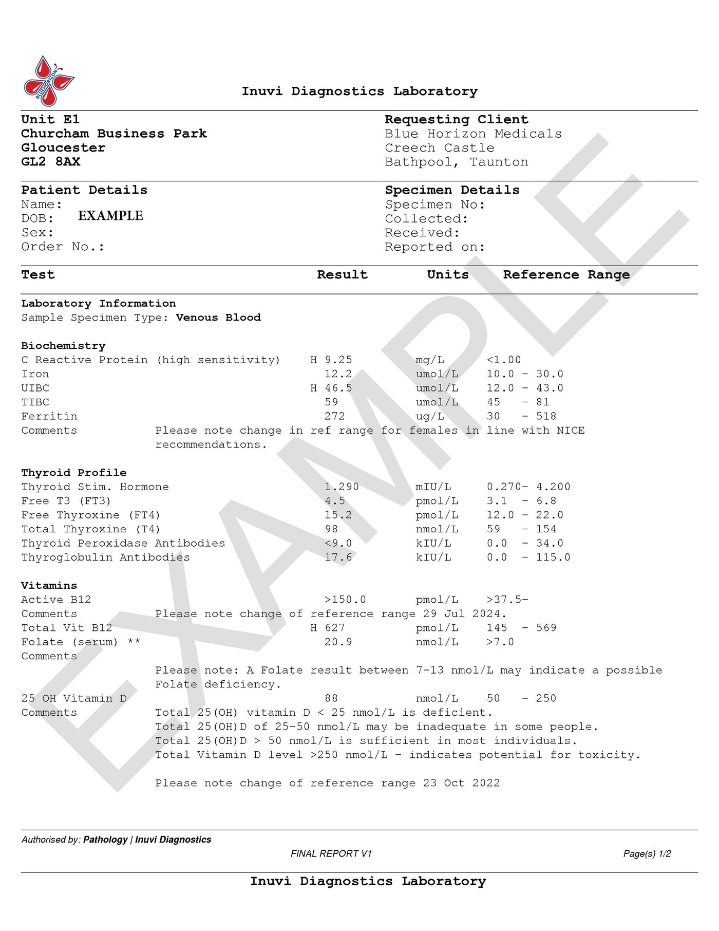 Thyroid Plus Iron and Vitamins