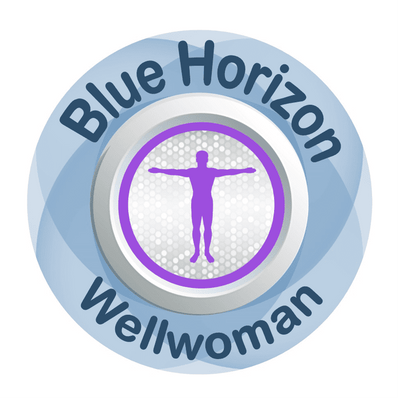 Fingerprick Wellwoman blood test